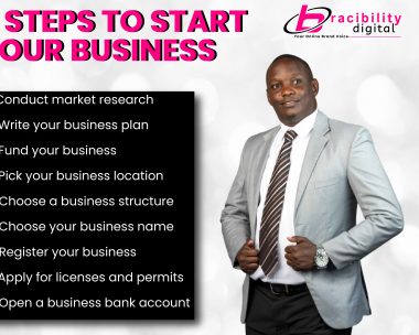 steps to start your business